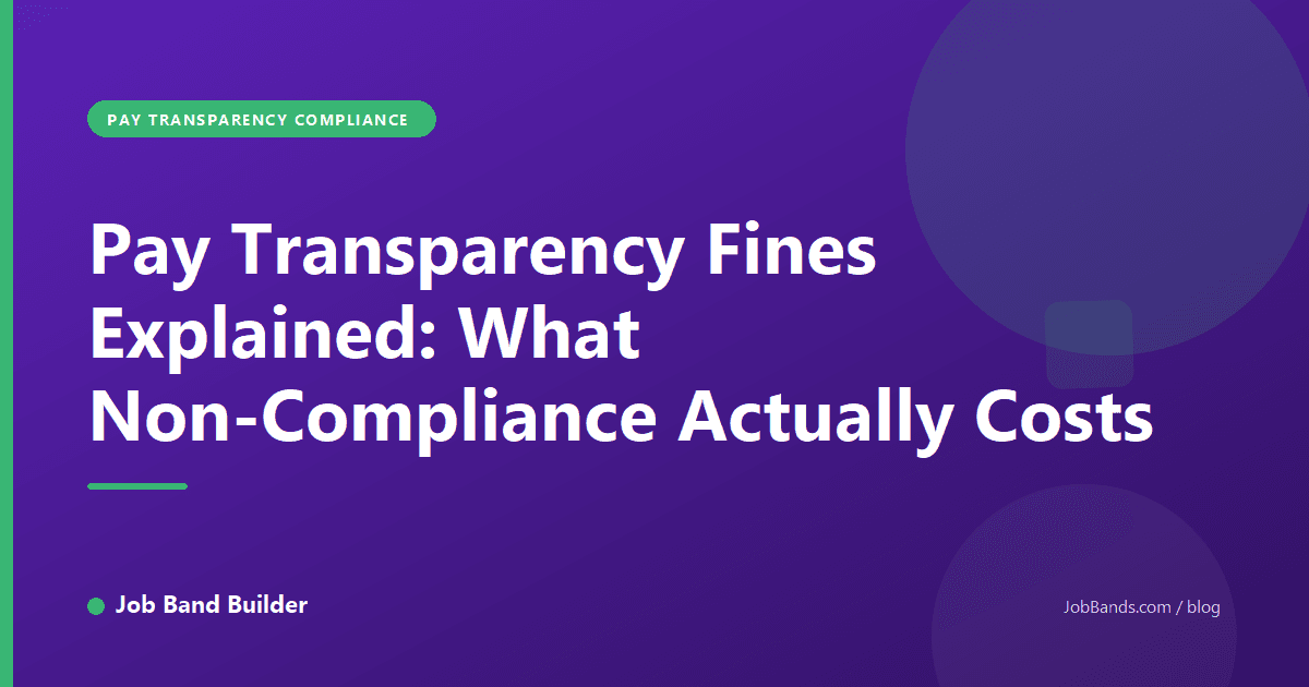 Pay Transparency Fines Explained: What Non-Compliance Actually Costs