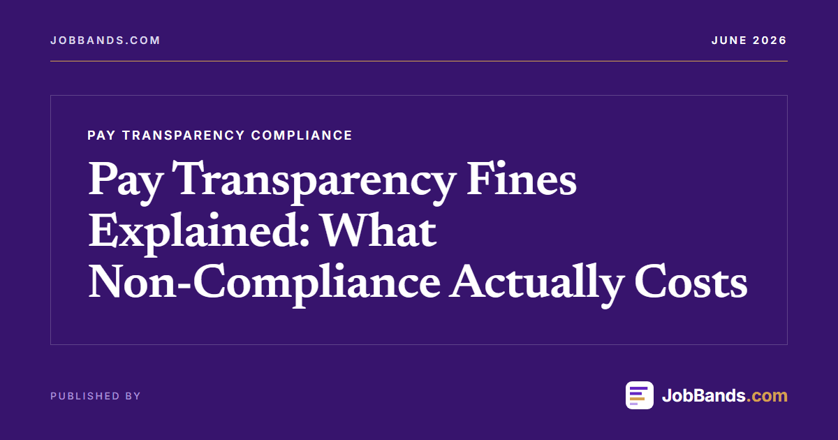 Pay Transparency Fines Explained: What Non-Compliance Actually Costs