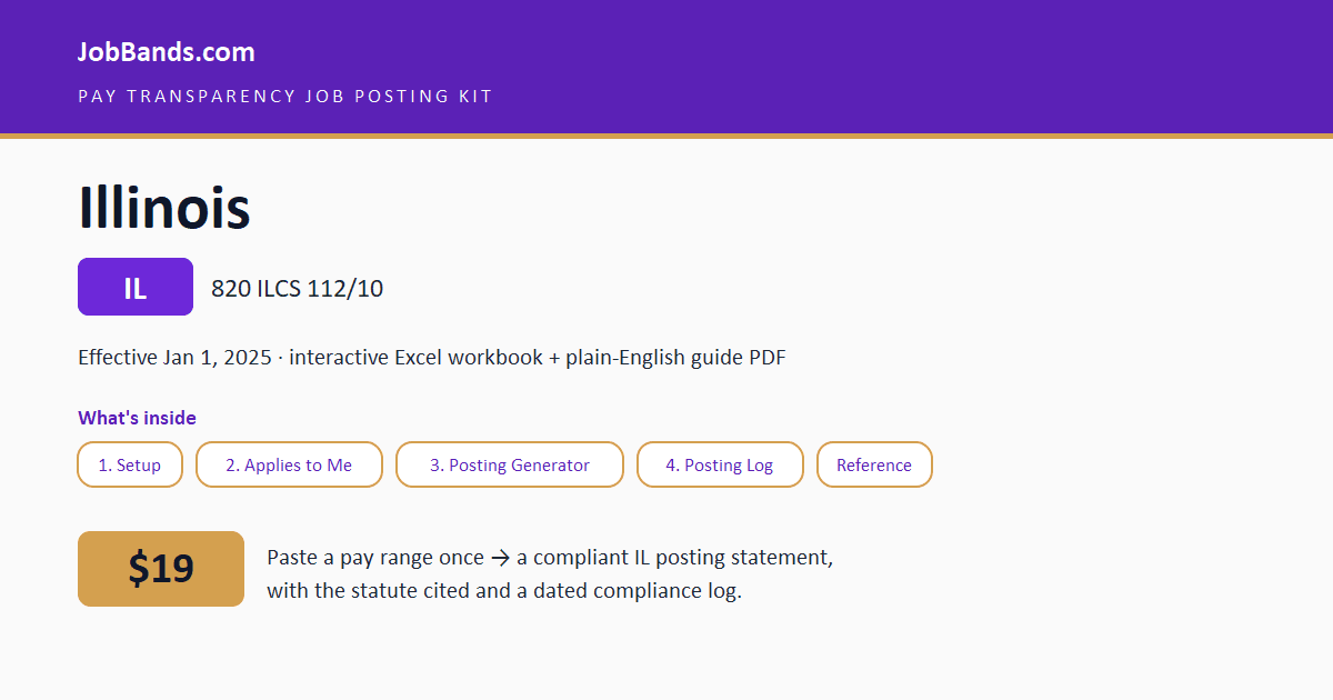 Pay Transparency Job Posting Kit — Illinois (IL)