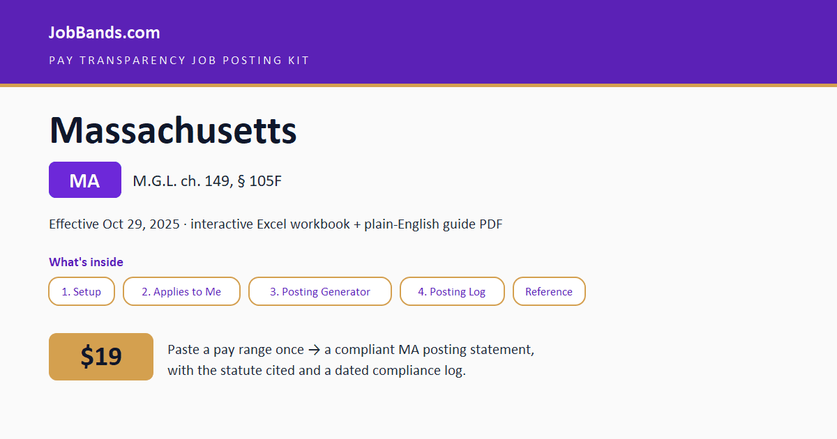 Pay Transparency Job Posting Kit — Massachusetts (MA)