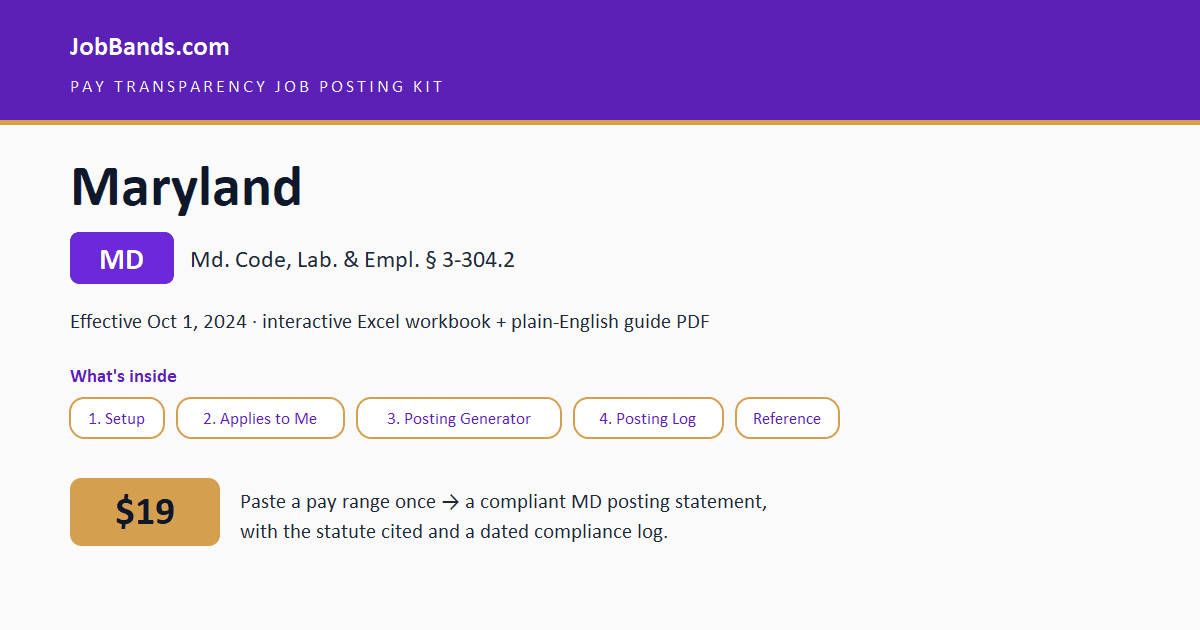 Pay Transparency Job Posting Kit — Maryland (MD)