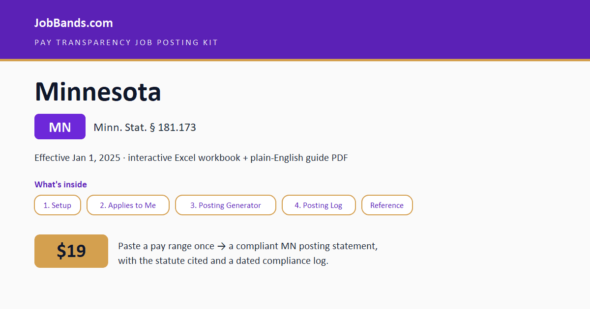 Pay Transparency Job Posting Kit — Minnesota (MN)