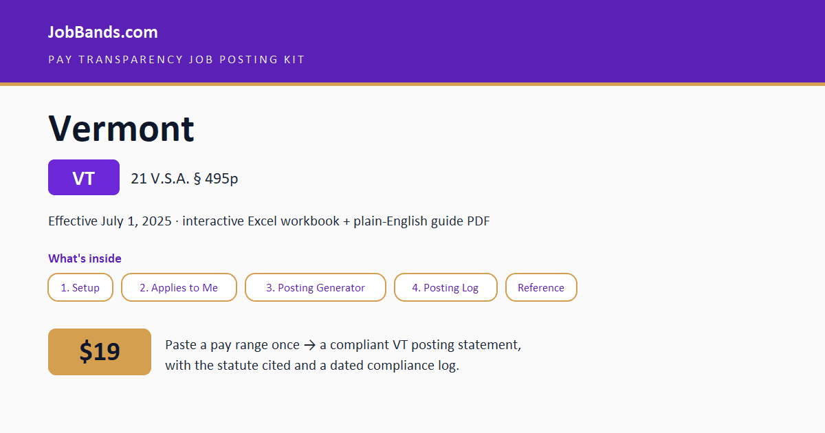 Pay Transparency Job Posting Kit — Vermont (VT)